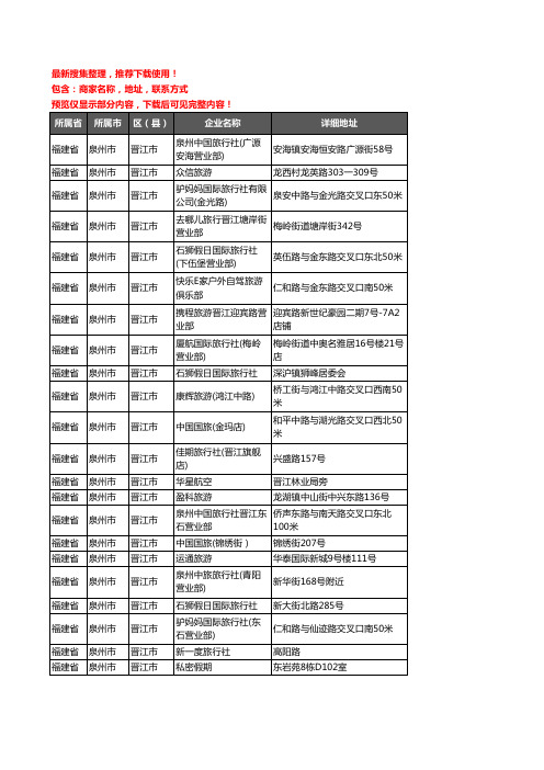 新版福建省泉州市晋江市旅行社企业公司商家户名录单联系方式地址大全166家