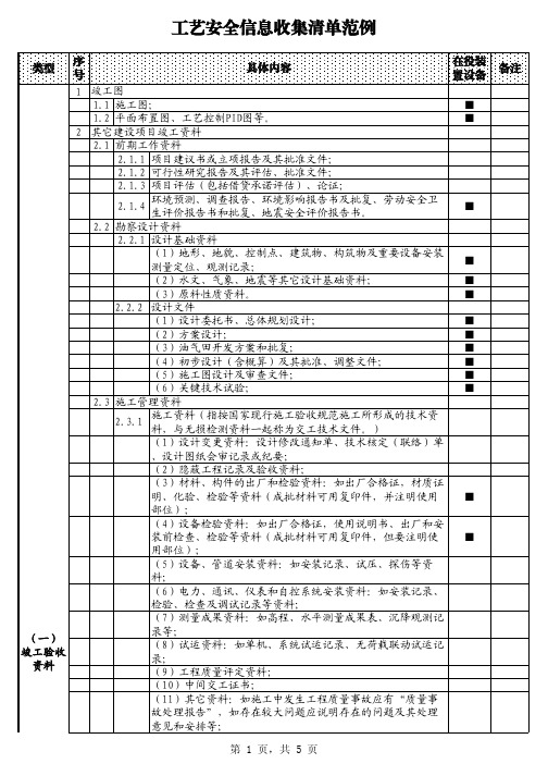 工艺安全信息收集清单范例(参考)