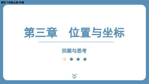 2024-2025学年度北师版八上数学-第三章-位置与坐标-回顾与思考【课外培优课件】