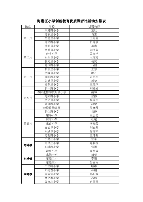 海港区小学创新教育优质课评比活动安排表