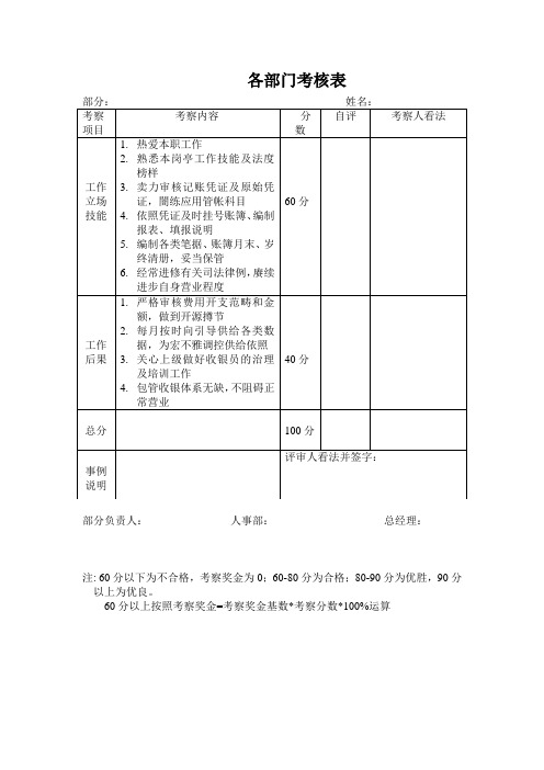 各部门考核表