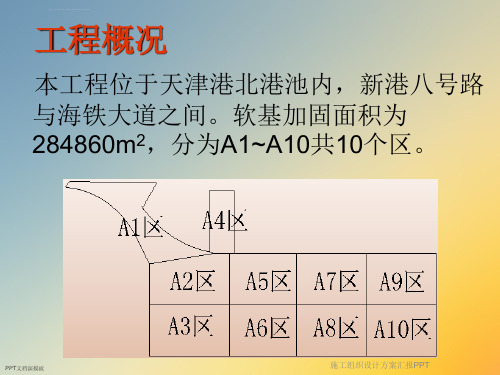 施工组织设计方案汇报ppt课件