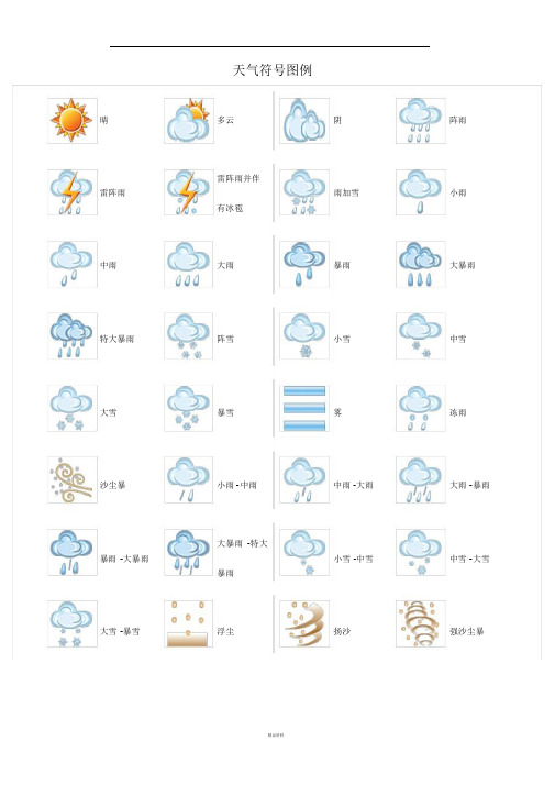 天气符号图例