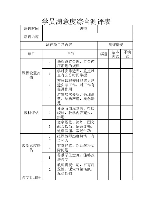 人员培训表格