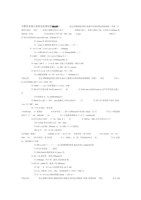 安徽级计量检定收费标准