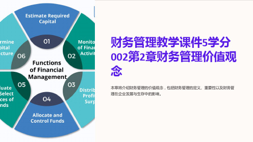 财务管理教学课件5学分002第2章财务管理价值观念