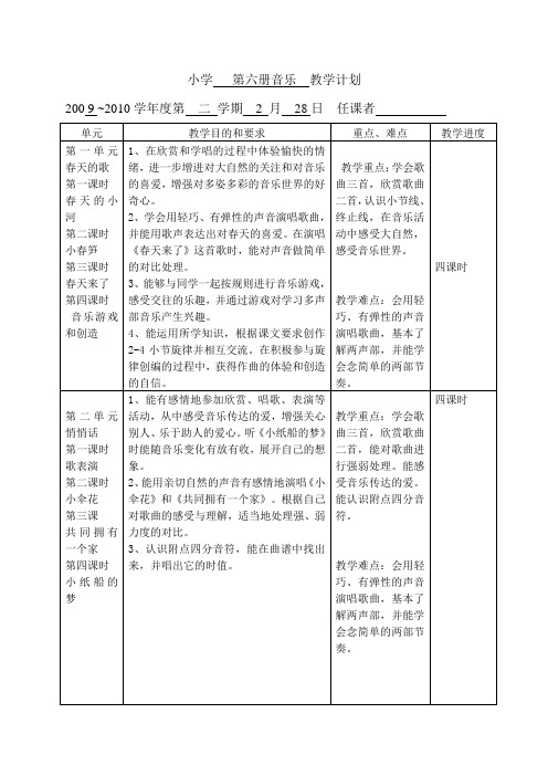 美丽的梦神 (2)