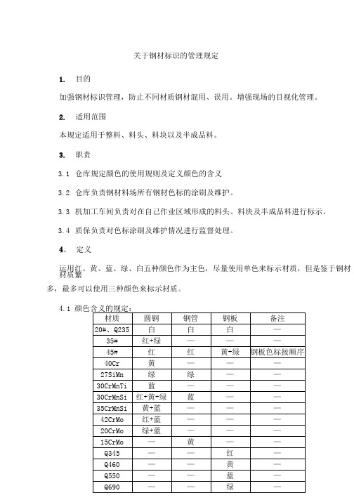 钢材标识的管理规定