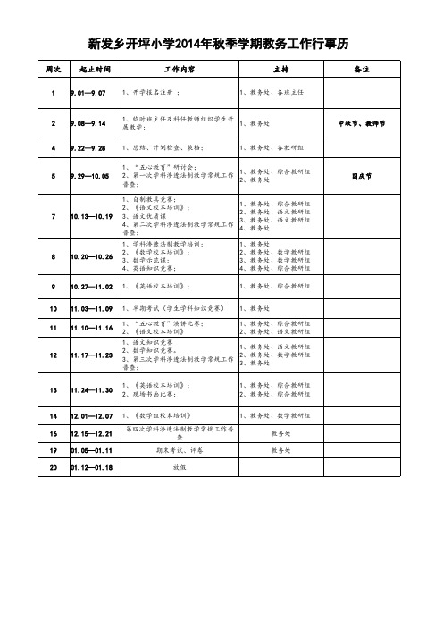 2014秋季学期教务工作行事历