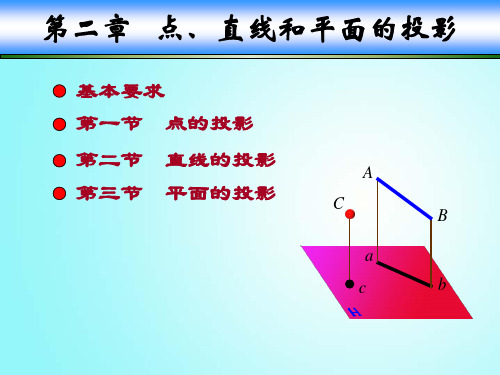 画法几何及机械制图 第二章  点直线和平面的投影1