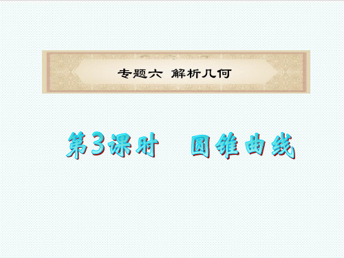 福建省2020届高考数学文二轮专题总复习 专题6 第3课时 圆锥曲线课件 精品