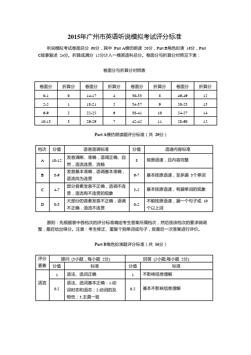 2015广州一模听说答案