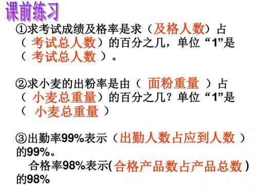 北师大版数学五下《合格率》ppt