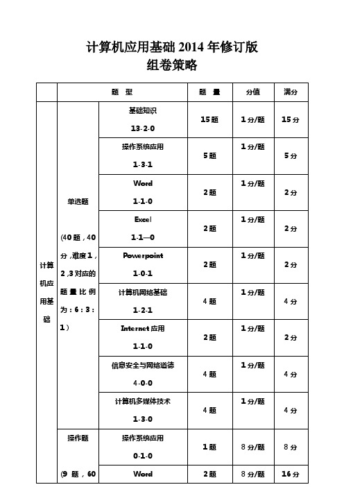 奥鹏学习2014年12月计算机统考过关秘籍