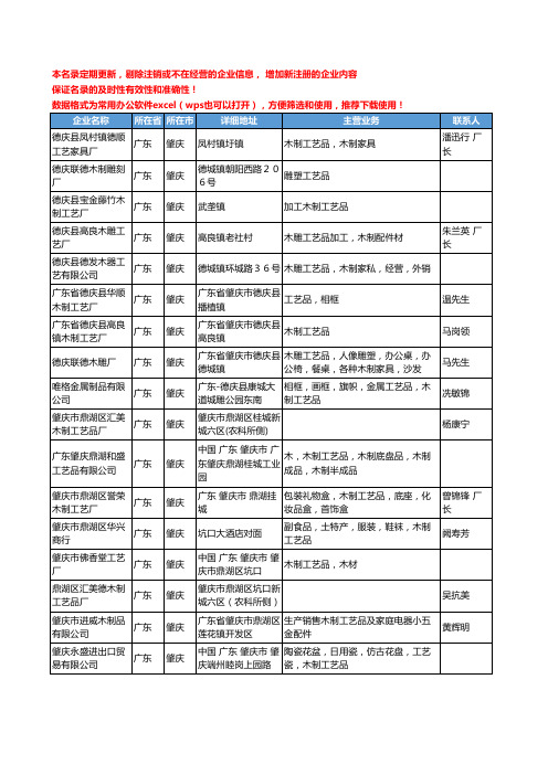 2020新版广东省肇庆木制工艺品工商企业公司名录名单黄页大全54家