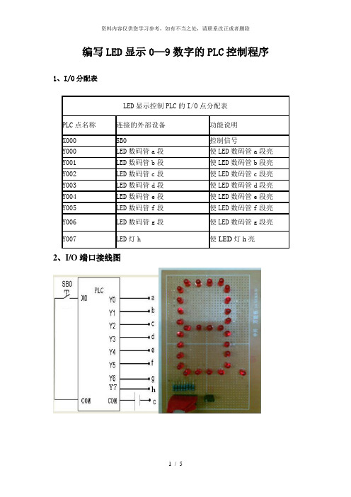 【精品】编写led显示09数字的plc控制程序