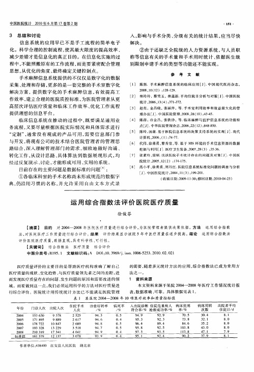 运用综合指数法评价医院医疗质量