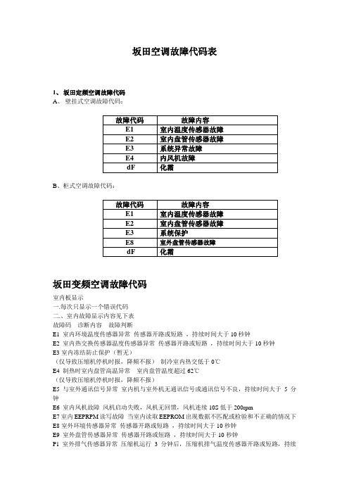 坂田空调故障代码表