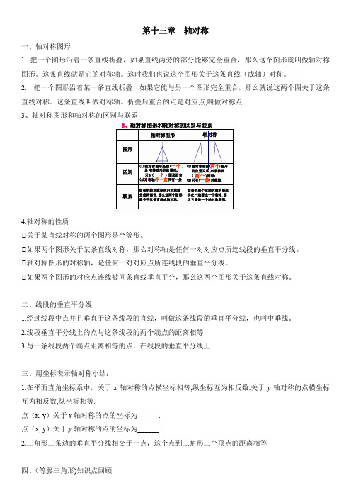 第13章 轴对称(知识点汇总·人教8上)