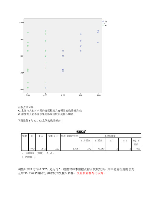 多元线性回归分析实例