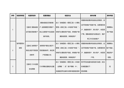 最全的Windows基线配置