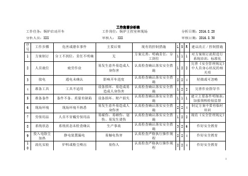 蒸汽锅炉工作危害分析表分解