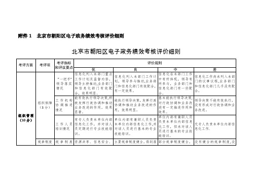 北京市朝阳区电子政务绩效考核评价细则