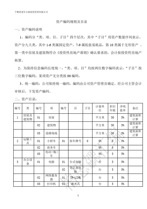 固定资产编码规则及目录