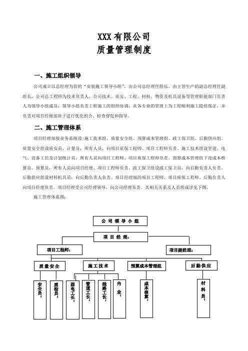 XXX质量管理体系