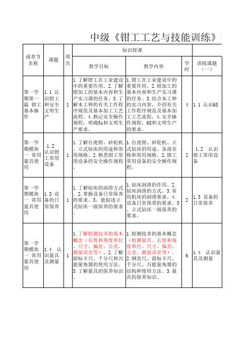 中级《钳工工艺与技能训练》教学大纲