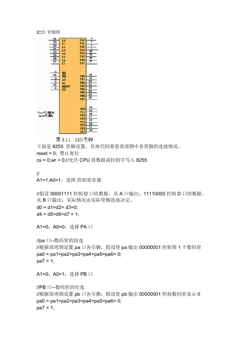 8255控制数码管、单片机程序