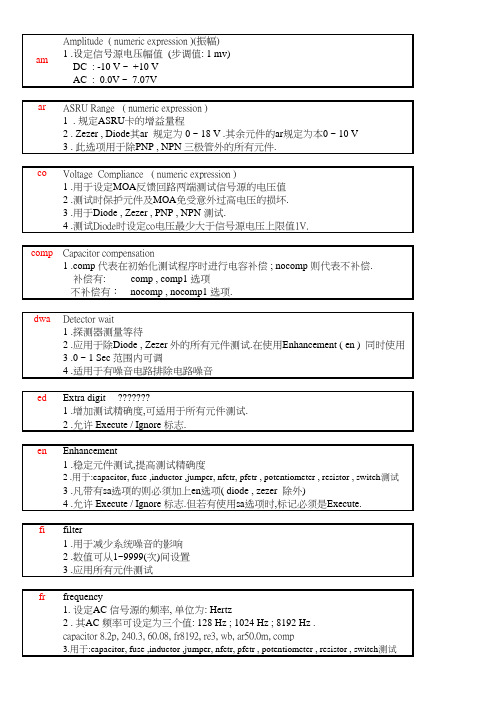 ict debug