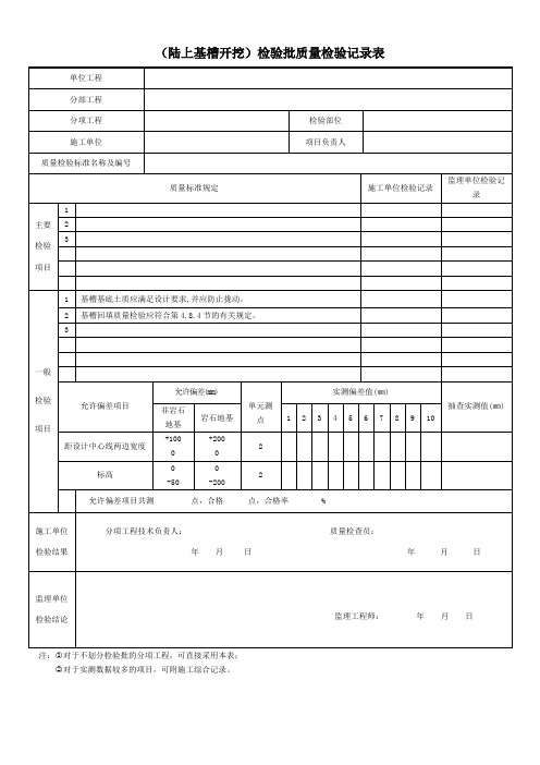 (陆上基槽开挖)检验批质量检验记录表