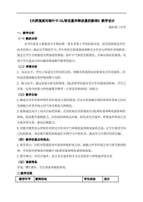 广东省揭阳市第三中学人教版高中生物必修一教案：54光照强度对绿叶CO2吸收和释放的影响曲线