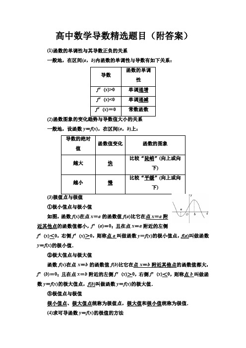 高中数学导数精选题目(附答案)