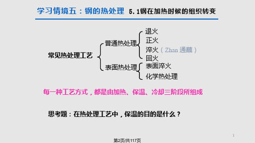 金属材料与热处理钢的热处理解析.pptx