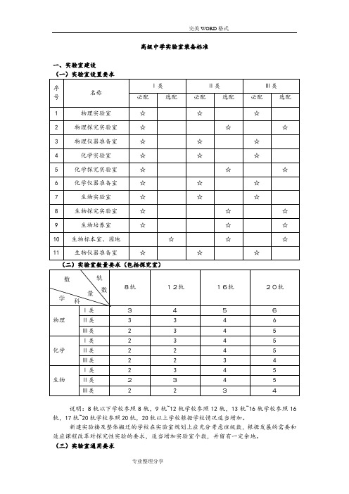 高级中学实验室装备标准