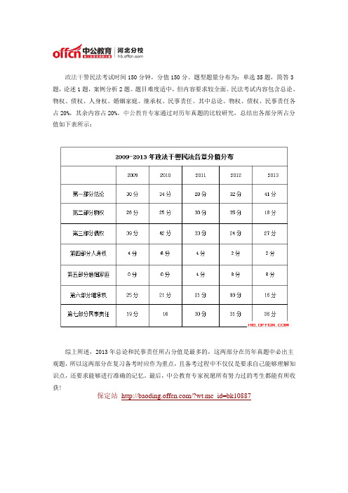 2009--2013政法干警考试民法历年分值分布