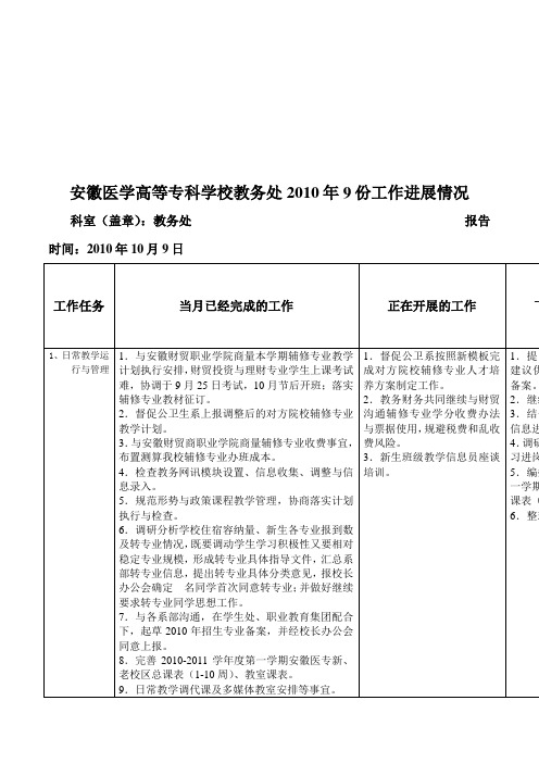 安徽医学高等专科学校教务处2010年9份工作进展情况