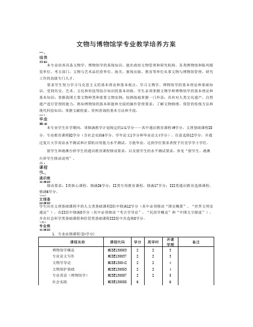 2-1文物与博物馆学专业培养方案2014