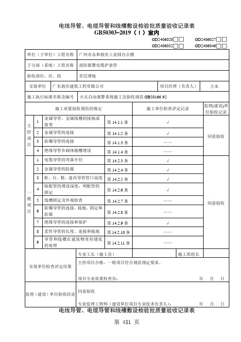 电线导管、电缆导管和线槽敷设检验批质量验收记录表(电缆护套管)-11页文档资料