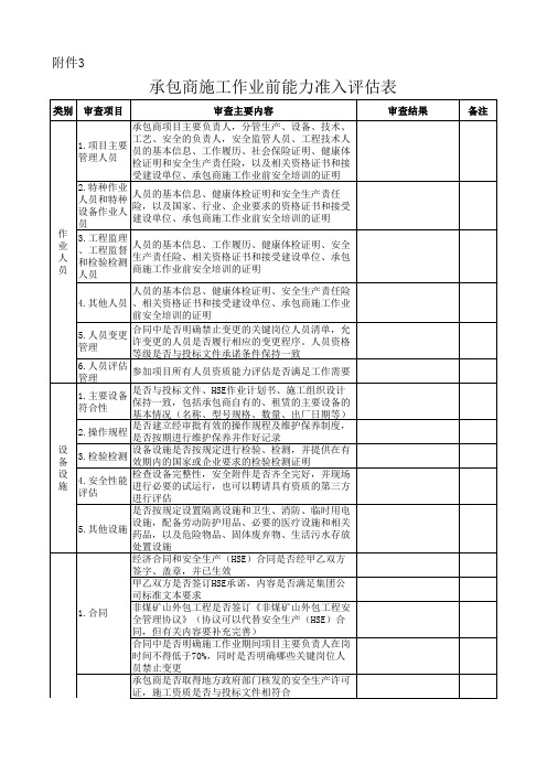 承包商施工作业前能力准入评估表