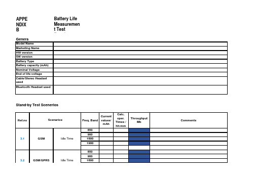 手机功耗测试用例-Battery Life Measurement and Current Consumption Technique test cases