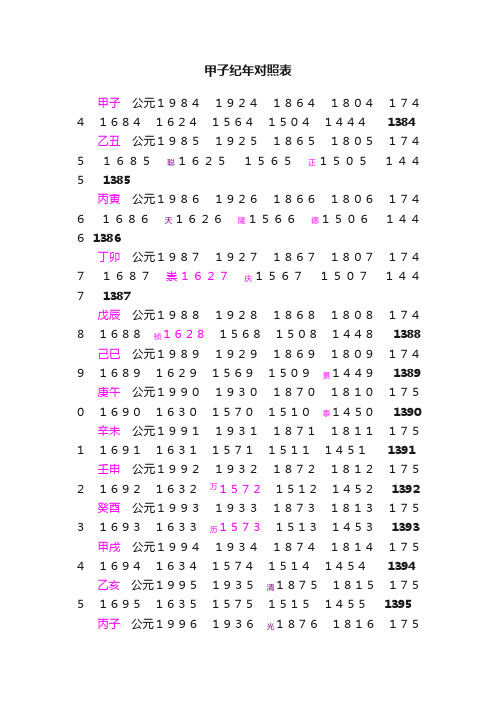 甲子纪年对照表