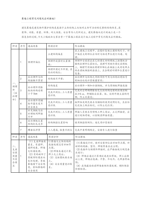 幕墙工程常见问题及应对措施