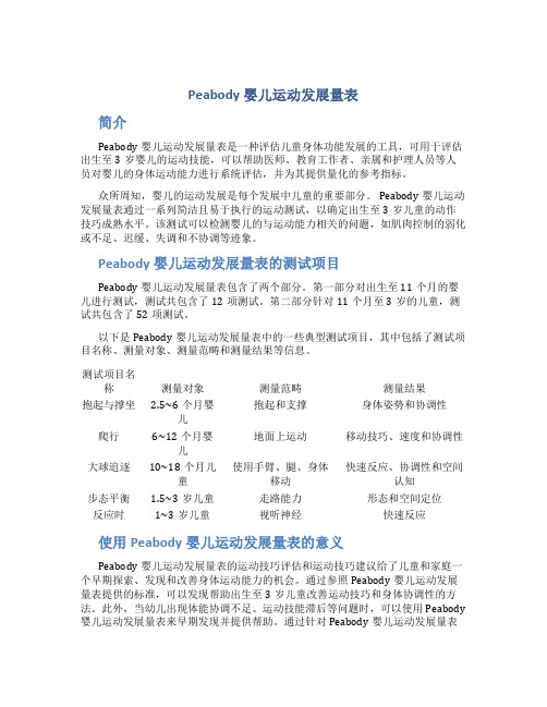 Peabody婴儿运动发展量表