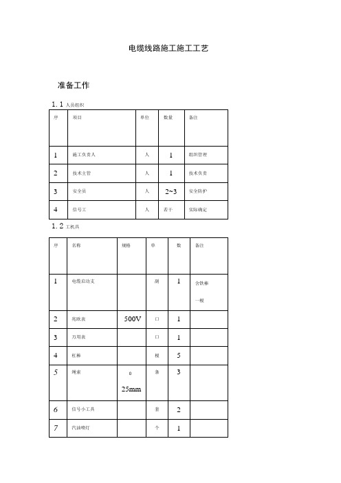 电缆线路施工施工工艺