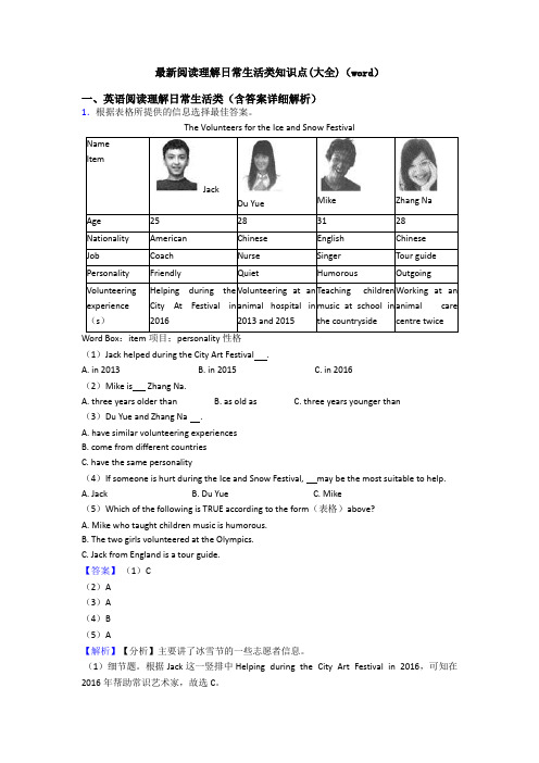 最新初中英语阅读理解日常生活类知识点(大全)(word)