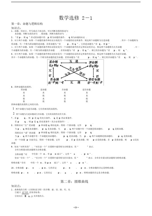 (完整版)高中数学选修2-1知识点总结.docx