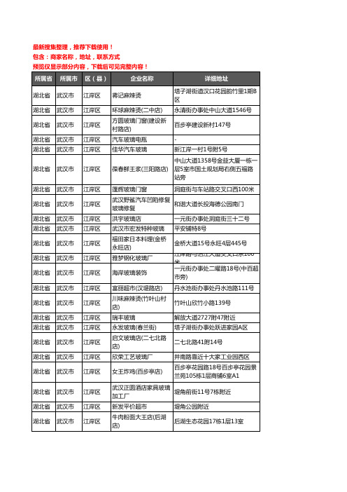 新版湖北省武汉市江岸区玻璃企业公司商家户名录单联系方式地址大全56家